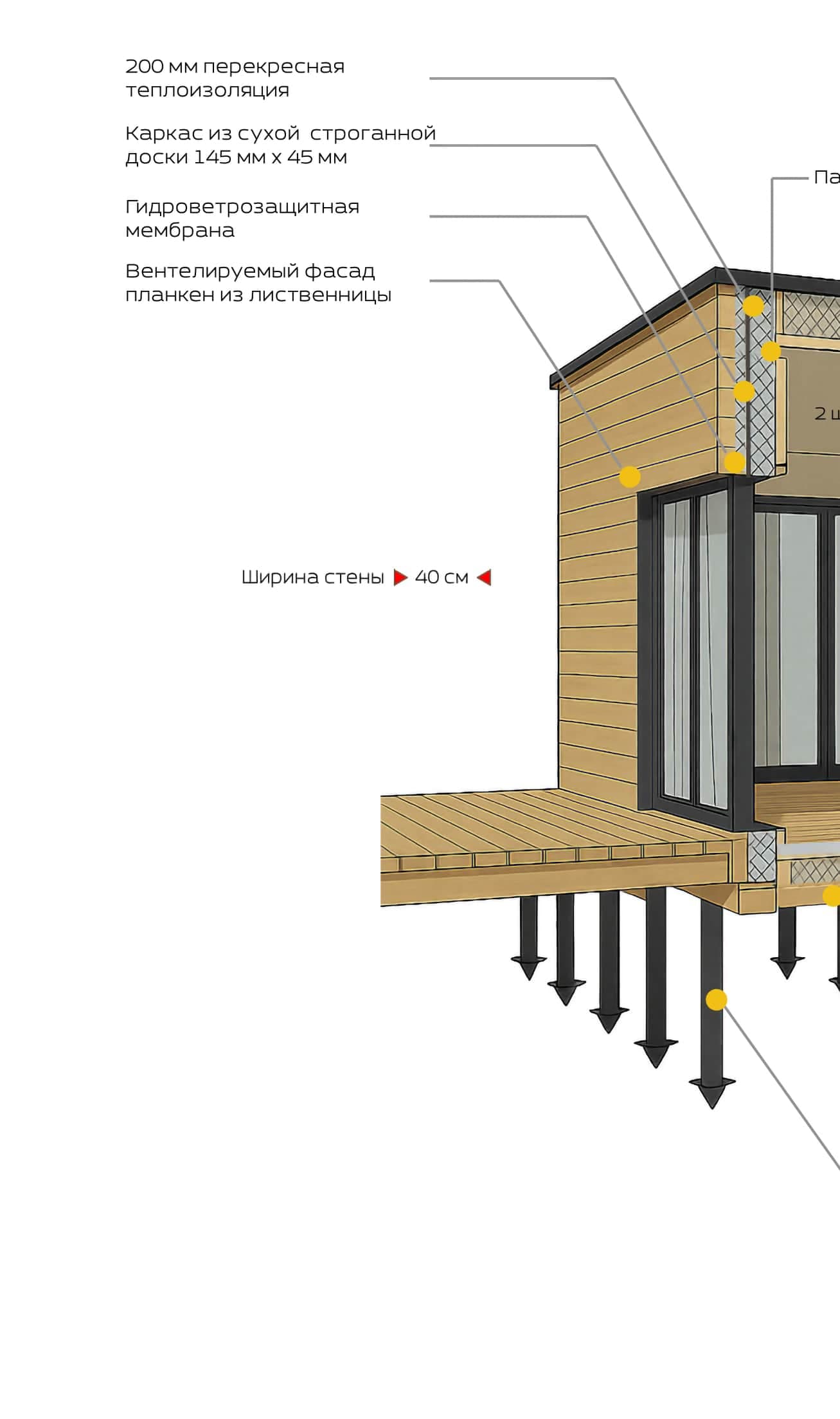 Конструкция DANHAUS TALLIN, слайд 1